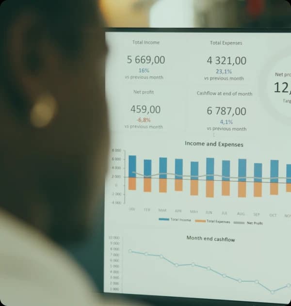 Why Unified Portfolio Management