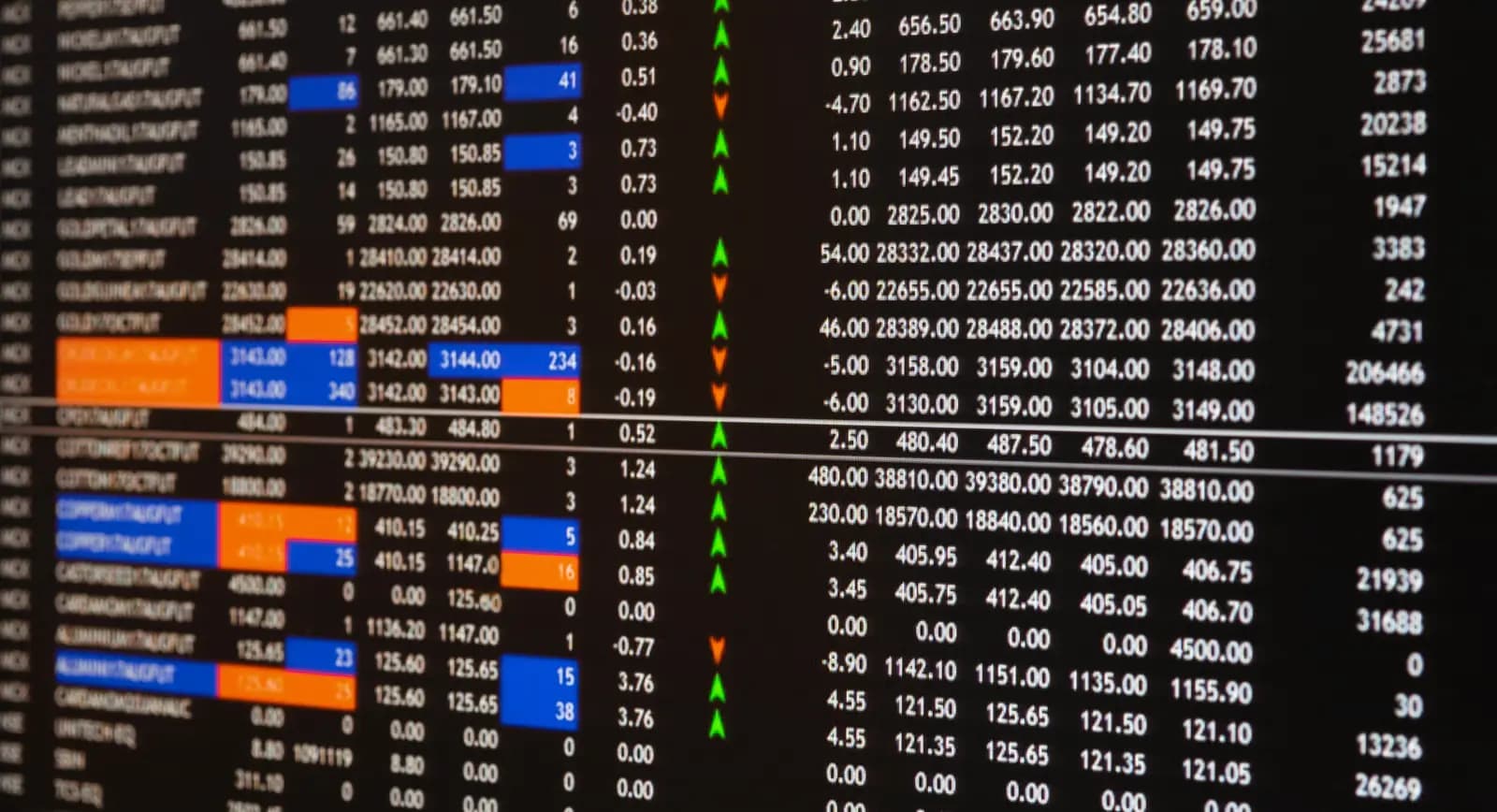 Single Source of Truth